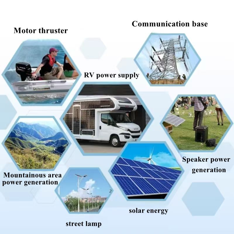 XNY 72 В литиевая батарея LiFe – обзор и цена 72V 40Ah Lifepo4 Battery Pack