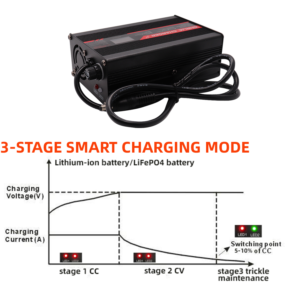 Умное алюминиевое зарядное уст – обзор и цена 84V 20A Smart Charger